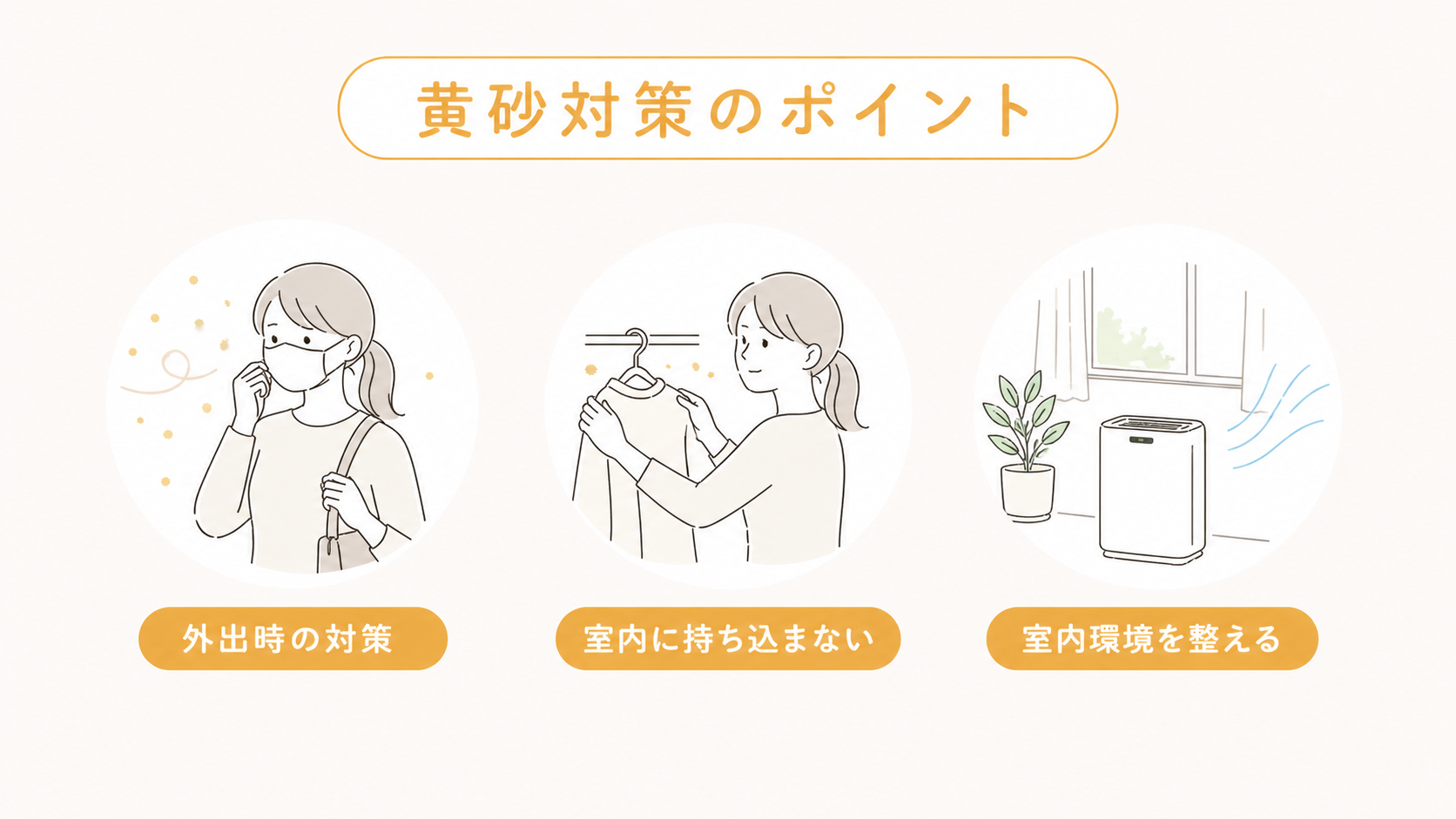 黄砂対策のポイント