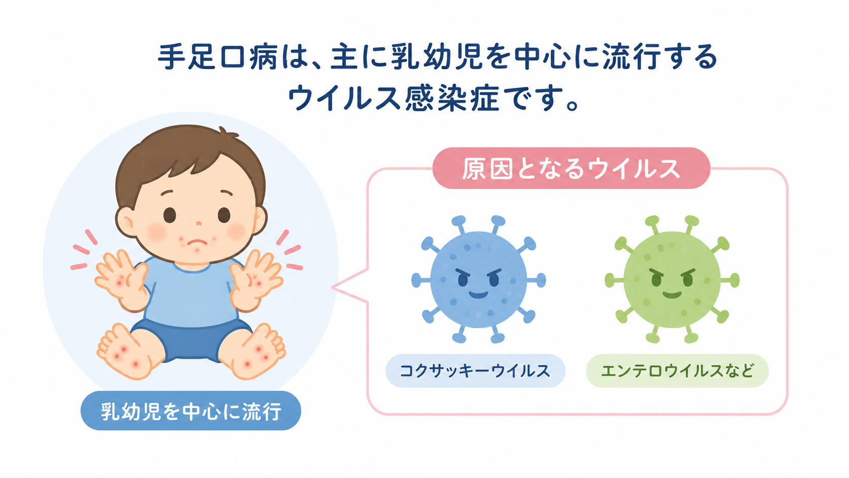 手足口病とは