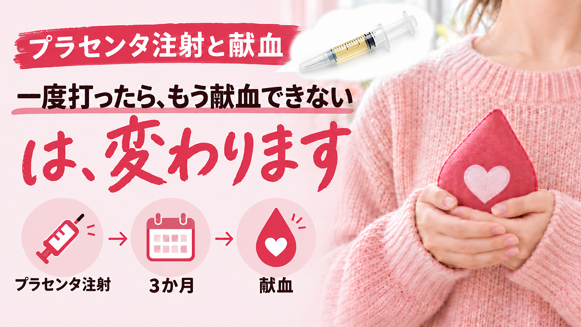 「プラセンタ注射と献血」「一度打ったら、もう献血できない」は、変わります。プラセンタ注射→3か月→献血のアイコンと、注射器の吹き出し、しずく形のハートを胸に抱く女性